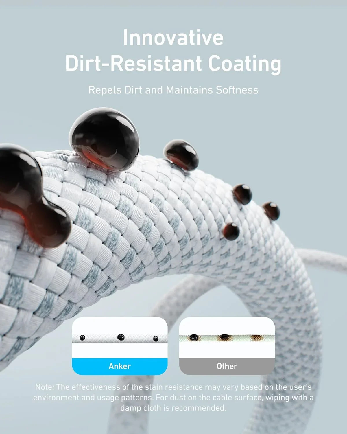Anker Zolo 240W Usb-C To Usb-C Cable Braided (1.8M/6Ft) -White - Tashqila Anker Zolo 240W Usb-C To Usb-C Cable Braided (1.8M/6Ft) -White - Tashqila